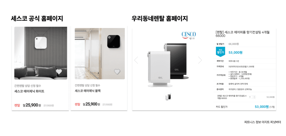 65ccc2c9153de90e9a39ba91 Frame 144 1