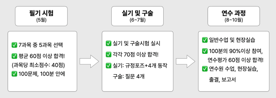 65bf833b148e4c2b54aeb4d4 Frame 142