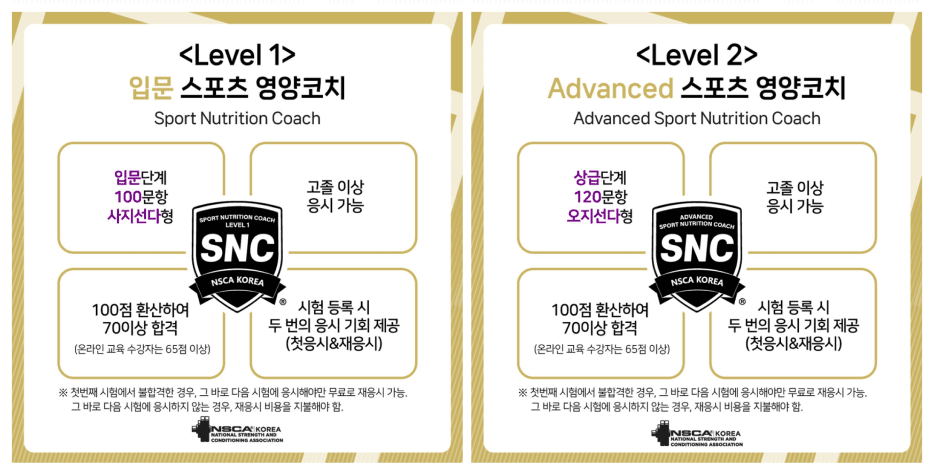 출처: NSCA Korea