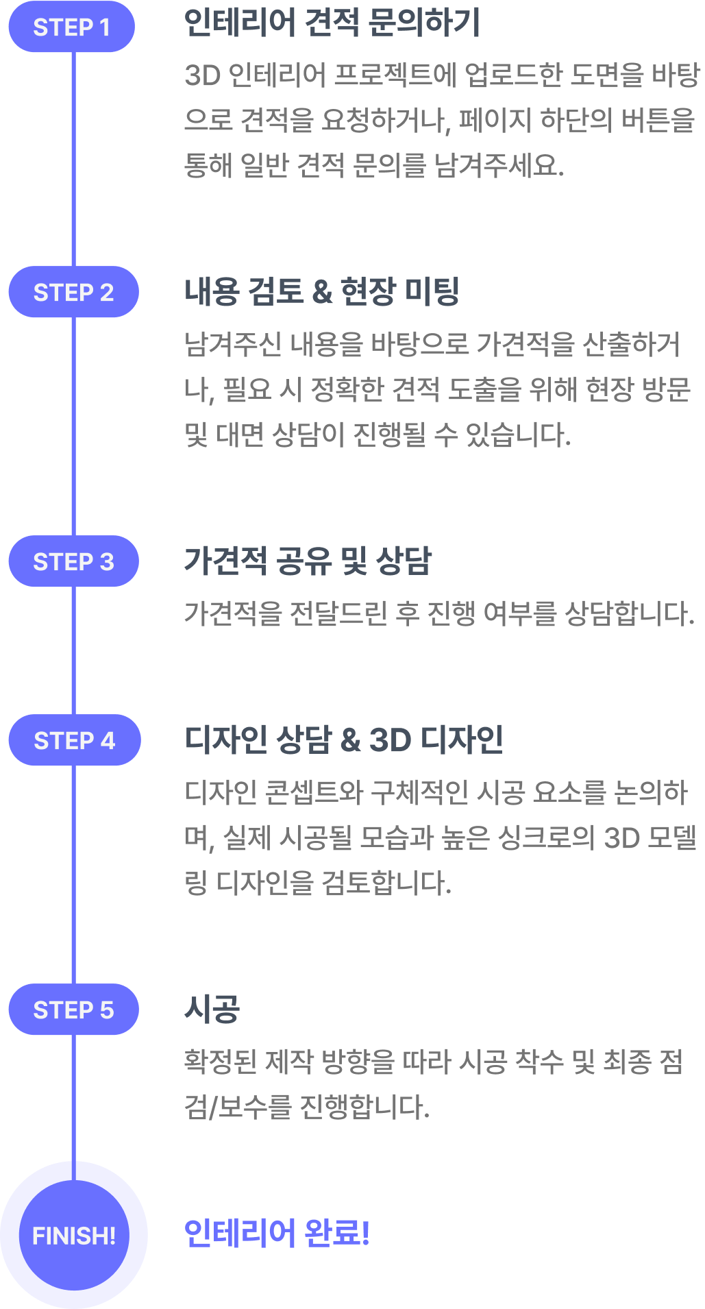 section-3-1-mobile